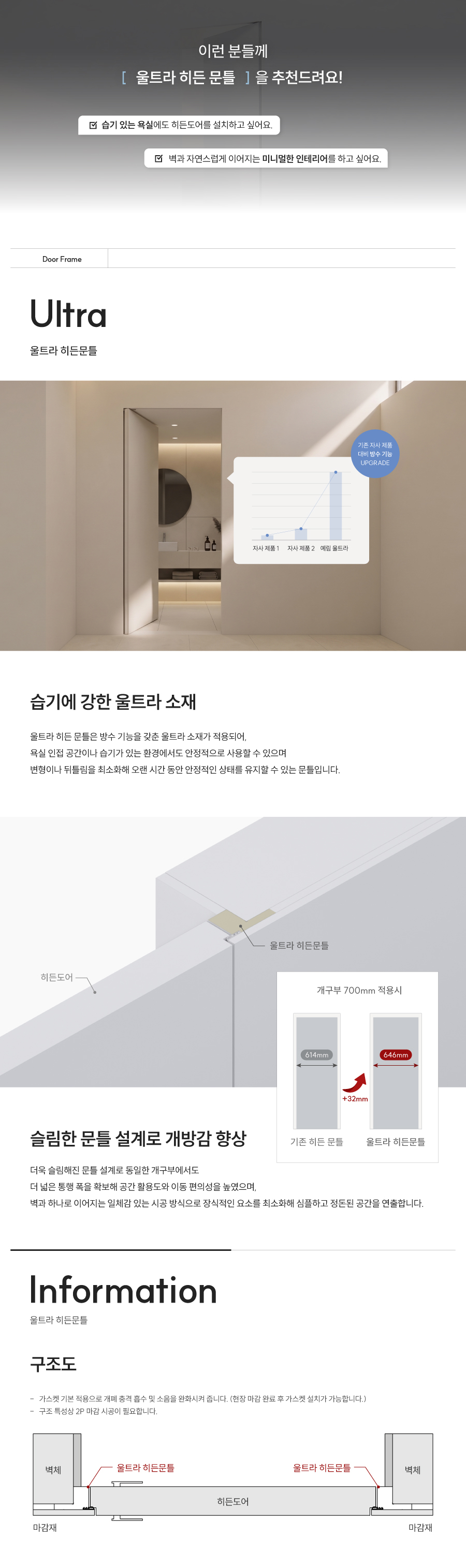 26-울트라-히든문틀.jpg