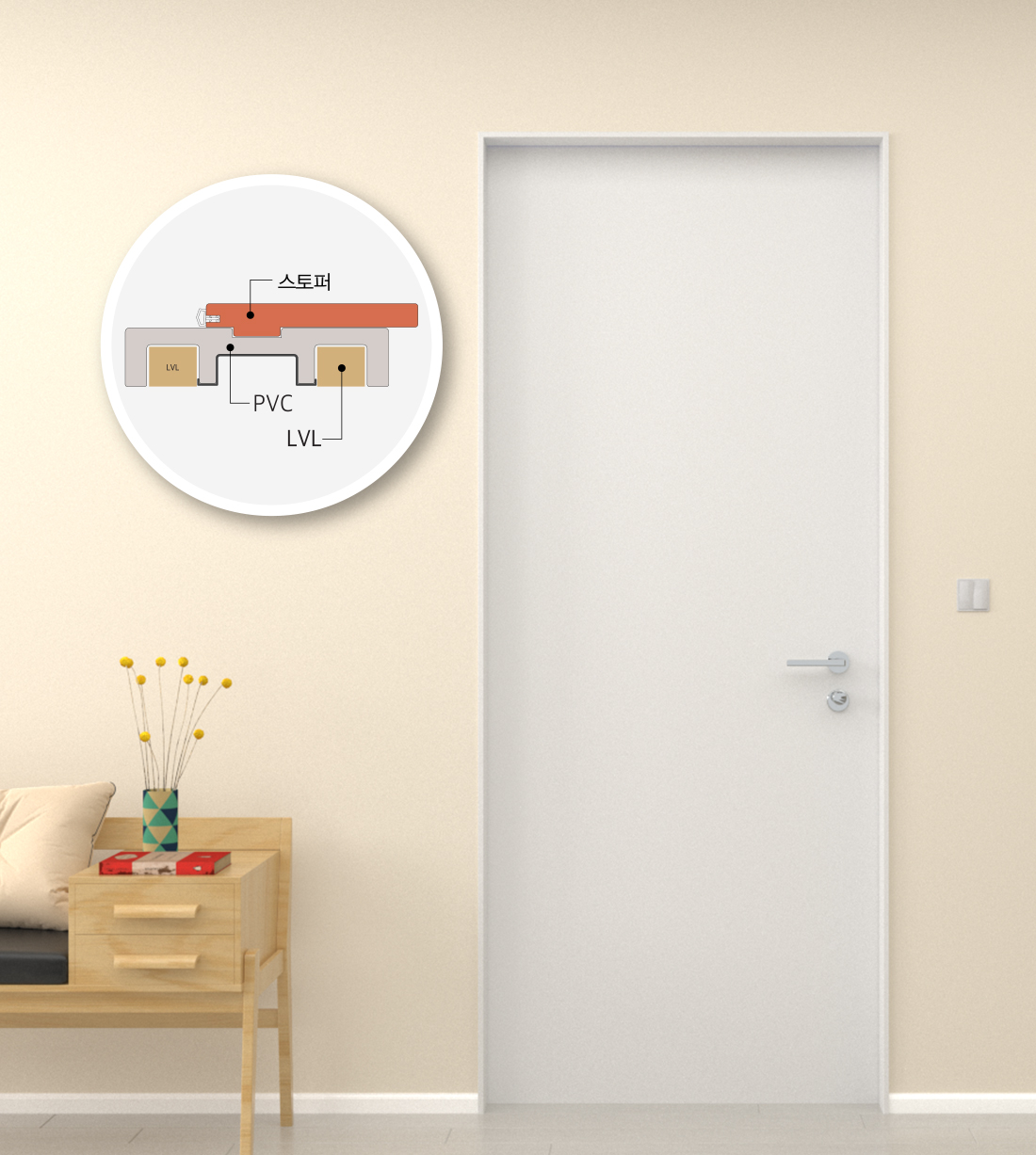 Foam Slim Door Frame